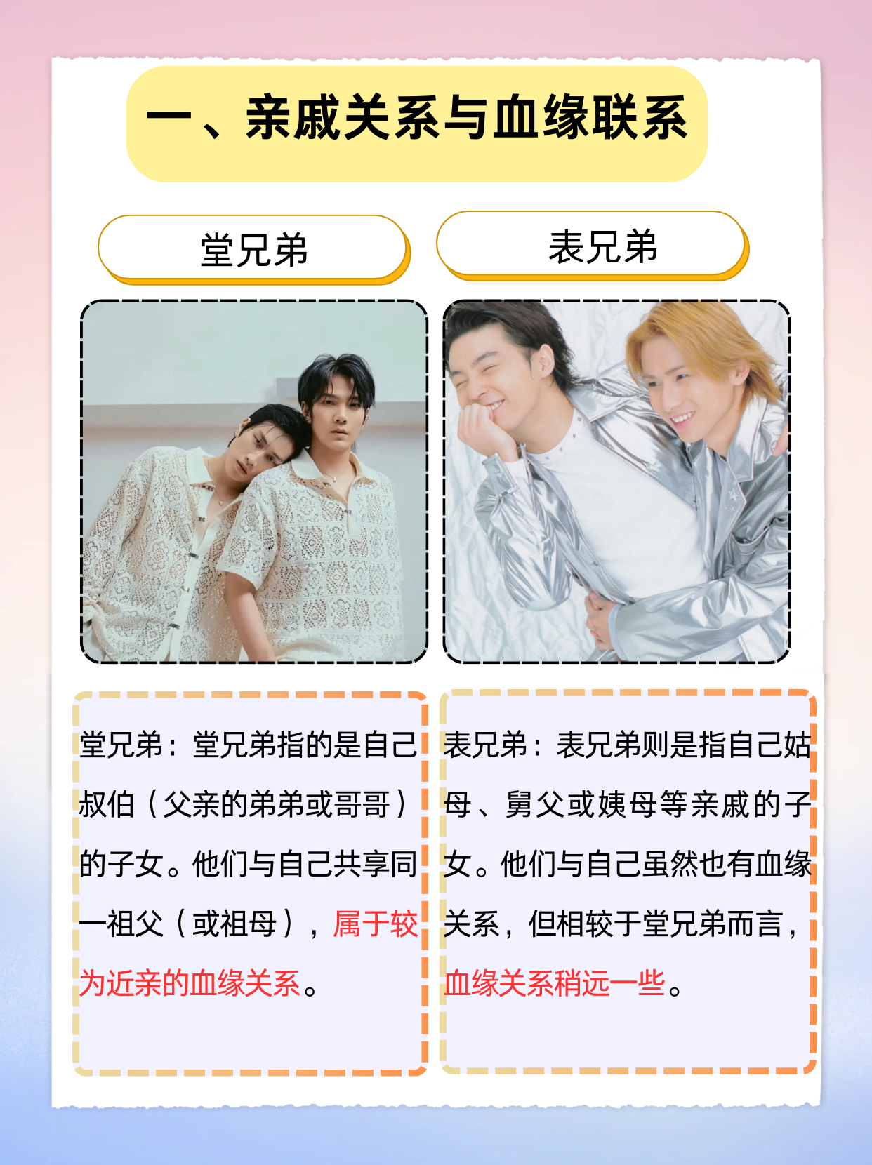 堂表关系怎么区分