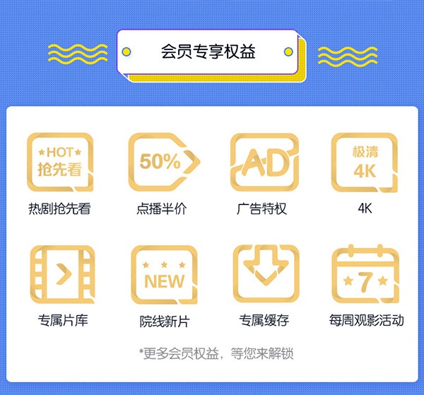 biu影视酷喵会员是什么