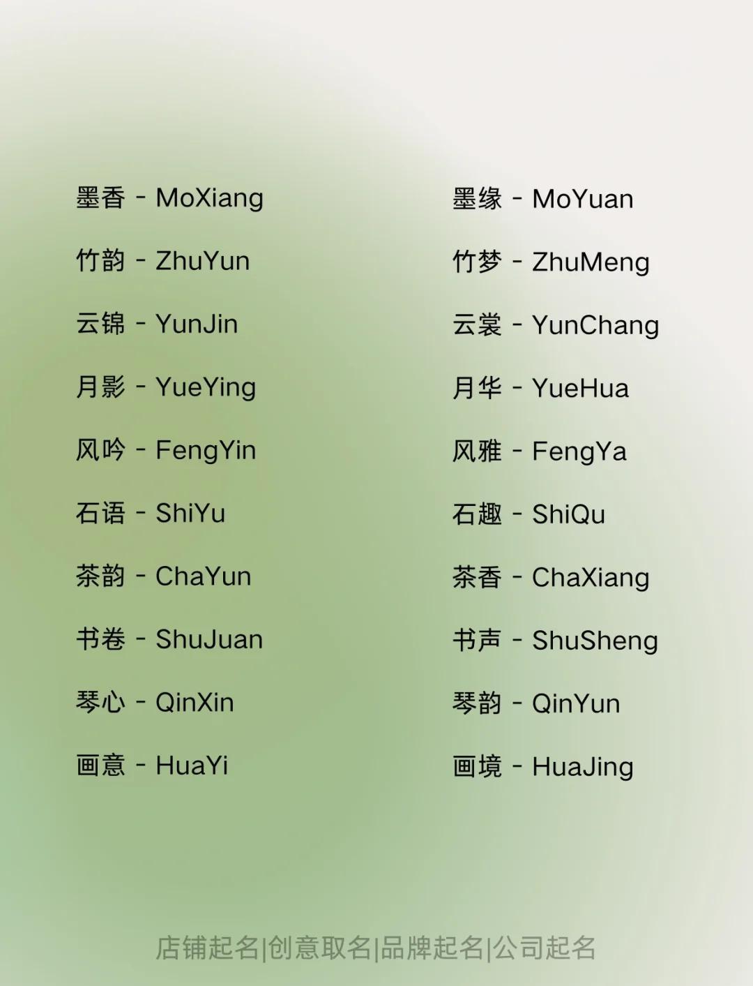 古风歌单分组名字有哪些