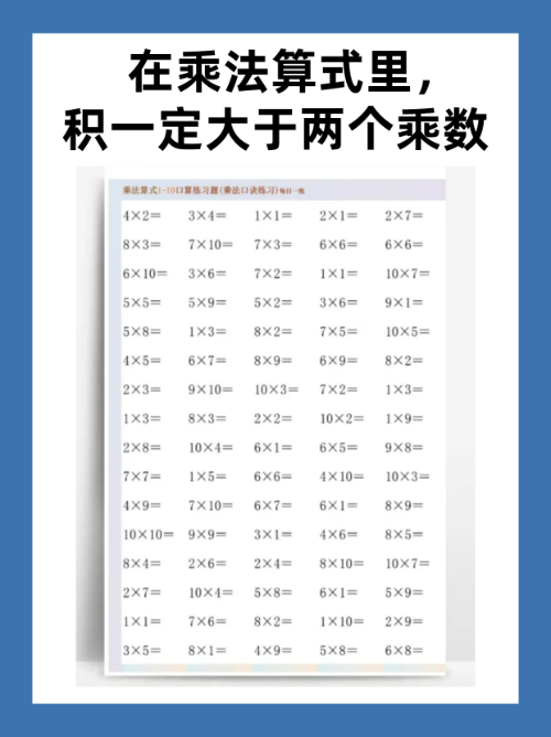 乘法的意义表示几个相同加数的和的简便运算