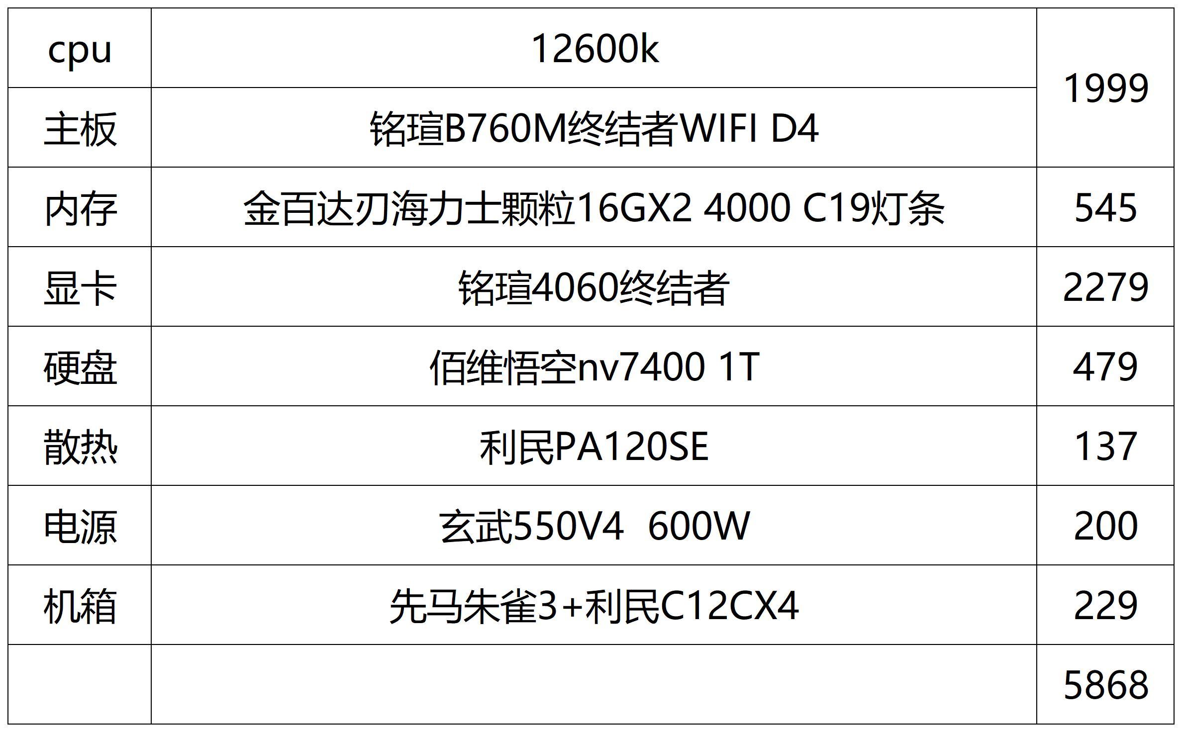 低配置电脑流畅打英雄联盟方法介绍